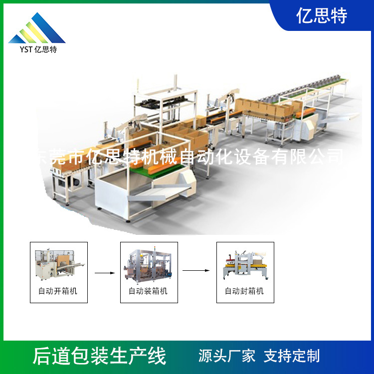 雪糕后段包裝線