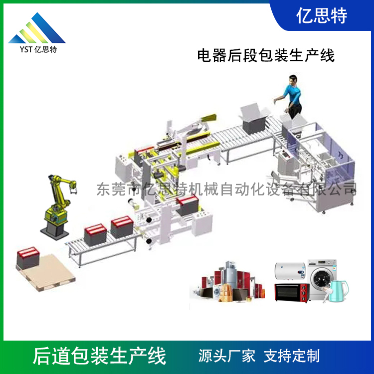 電器后段自動化包裝線