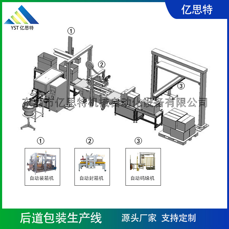 汽配后段包裝生產(chǎn)線