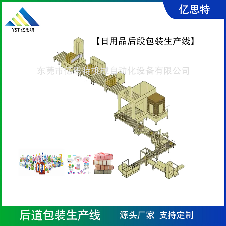 日用品廠后段包裝生產(chǎn)線案例