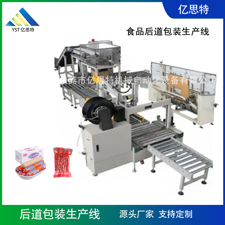 火腿腸后段自動包裝生產(chǎn)線案例