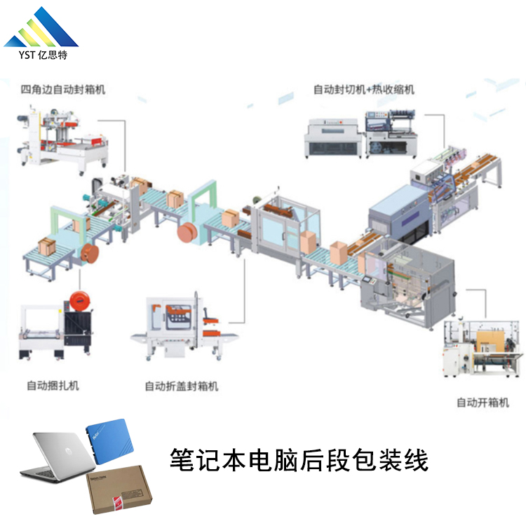 筆記本電腦后端包裝線案例