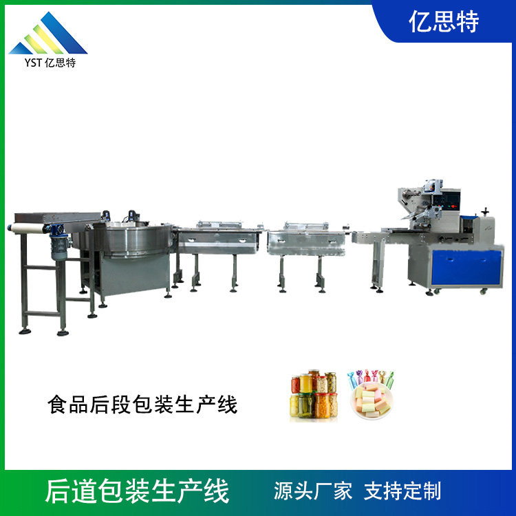 食品生產(chǎn)線后段包裝線簡單介紹