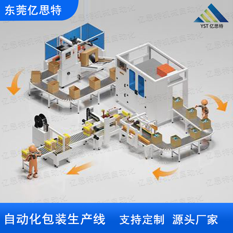 面包自動(dòng)化包裝生產(chǎn)線YST-HD-7009